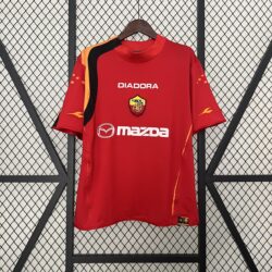 Roma 04-05 Home
